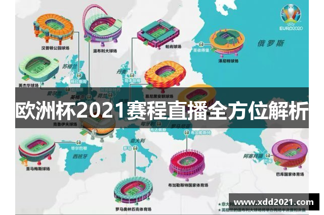 欧洲杯2021赛程直播全方位解析